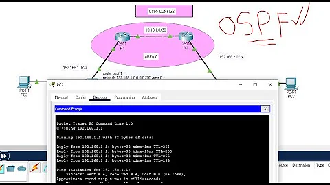 32. How to Configure OSPF using Packet Tracer (Open Shortest Path First) | OSPF Configuration 2021