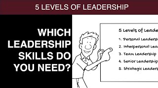 How to Develop Leadership Skills (for the Five Levels of Leadership)