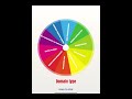 Wheel vid #funny #funnymemes #anime #jjk #viralmemes #fyoupage #fypシ #fypyoutube #fypシ゚viral #fypシ゚