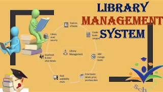 Library Management