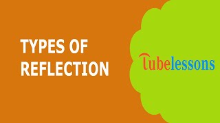 Types of Reflection | Regular reflection | Irregular reflection