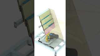 Celebrity products sorting #solidworks,#cad,#mechanism ,#design ,#diy ,#innovation ,#gadgets ,#machinedesign Net Worth