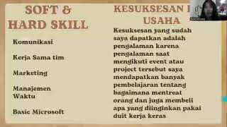Noviyanti Junnelie-2021041011 - profstud portopolio