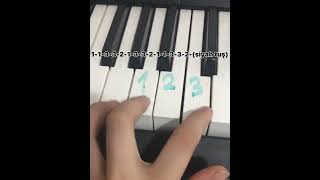 BELİEVER, sayılarla solo piyano/ yeni seri #sayılıpiyano Resimi