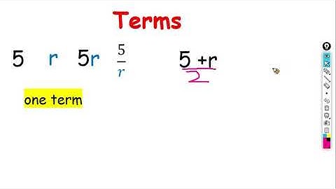 DBM10013 ENGINEERING MATHEMATICS 1: TERMS