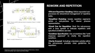 Famous ENTERPRISE SYSTEMS : Advanced Process Modeling (Chapter 4 Explanation) Net Worth