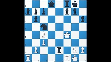 How to solve Chess.com today