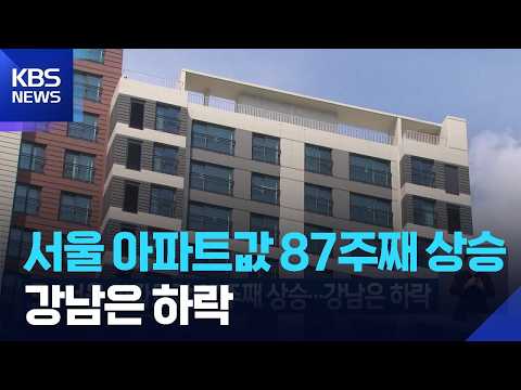 Seoul Apartment Prices Rise for 87 Consecutive Weeks… Gangnam Prices Fall / KBS 10/08/2026