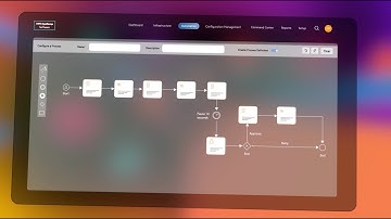HPE OpsRamp Software Intelligent Automation