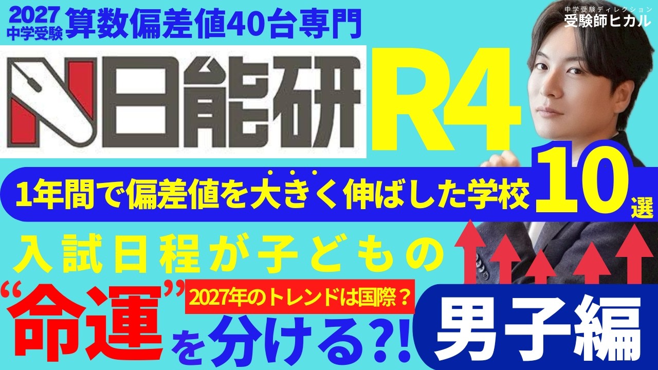 2027最新版｜男子編】日能研R4《1年間で偏差値を大きく伸ばした学校10