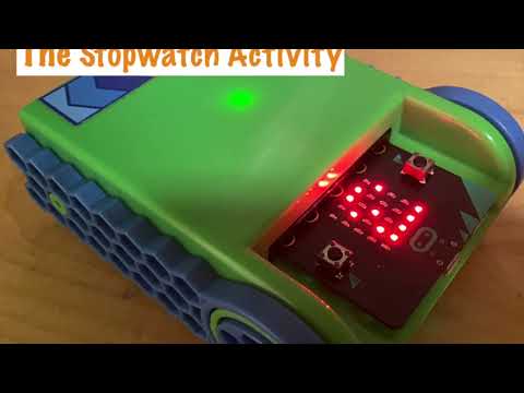 Stopwatch Python Activity