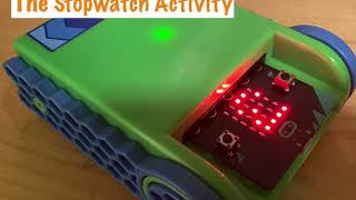 Exclusive Stopwatch Python Activity Details