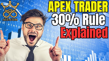 Understanding APEX 30% Consistency  Rule!
