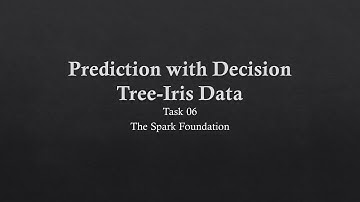 Prediction with Decision Tree-Iris Data | Task 06 | The Spark Foundation