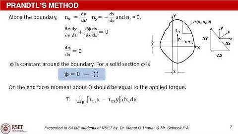 ME202 AMoS ModuleVI 1
