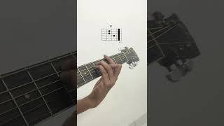 Ray Charles - Hit The Road Jack #guitarcontest #guitartutorial #guitar #tabsstudio #guitarpractice