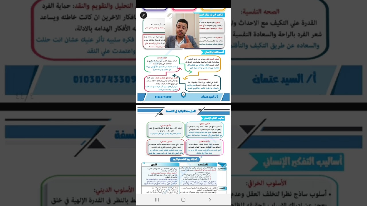 شرح منهج  الفلسفة للصف الأول الثانوي كله شرح تفصيلي في نصف ساعة  مع مستر السيد عتمان استاذ الفلسفه