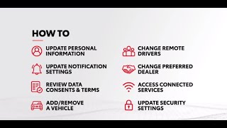 Toyota App Account Management 01 13 21 screenshot 1