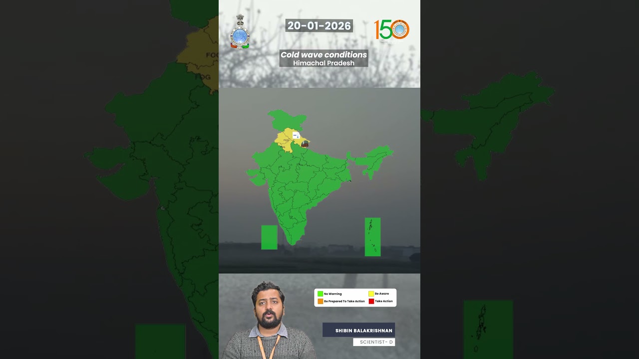 Weather Warning for 20th January 2026 