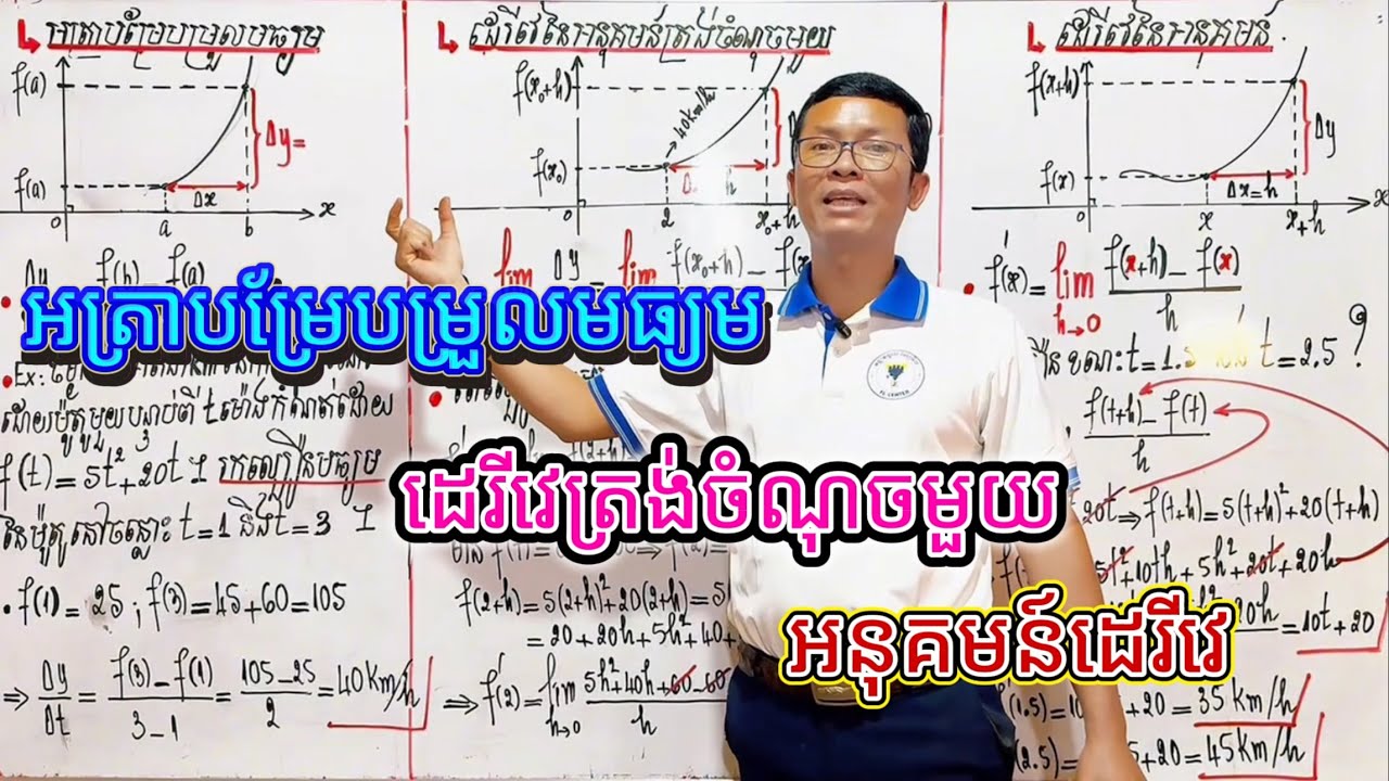🔥អត្រាបម្រែបម្រួលមធ្យម និងដេរីវេ | Rate of Change vs Derivative Explained | ថ្នាក់ទី១២