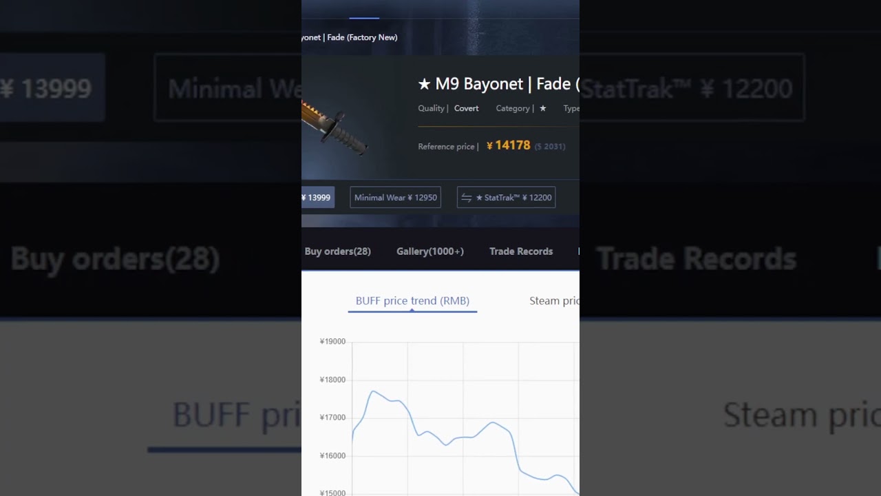 M9 Fade Sells For $0.03 