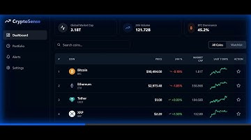 CryptoSense: The Ultimate AI-Powered Crypto Portfolio Trackewebsite overviewr