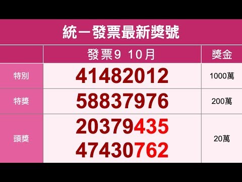 2019年9 10月統一發票中獎號碼（108年）