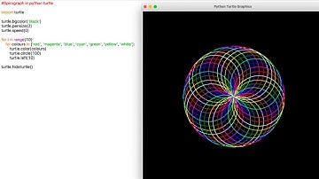 How To Make A Spirograph In Python Turtle | Python Projects