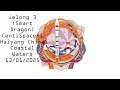 Jelong 3 (Smart Dragon) - CentiSpace-1 - Haiyang China Coastal Waters 13/01/2025