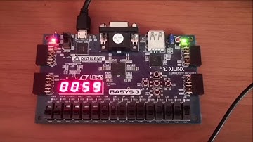 Contador con displays VHDL