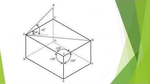 ISOMETRIC PROJECTION......ENGINEERING GRAPHICS....