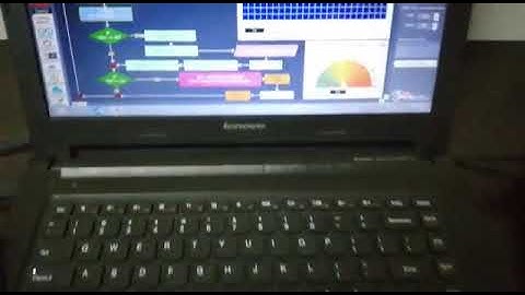 ThingSpeak IOT based Weather monitoring