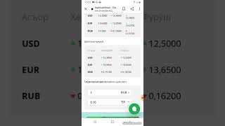 Курс Валюта Перевод Ба Амонатбонк Долар,Рубл,Евро
