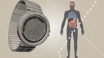 Isotonix - The World