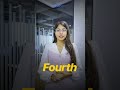 NEET PG During Internship: What Actually Works