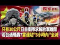 解放軍的軍事威脅