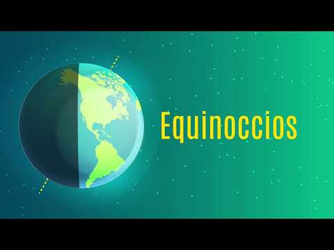 Vídeo: On és el filtre d’oli d’un equinocci 2012?