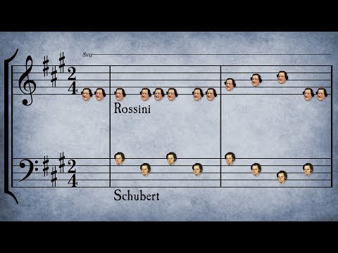 Classical Music Mashup III