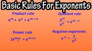 The Basic Rules For Exponents - Product Rule, Quotient Rule, And Power Rule For Of Exponents