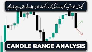 Candle Range Analysis Theory | Easily Predict Next Candle 📈📈📈