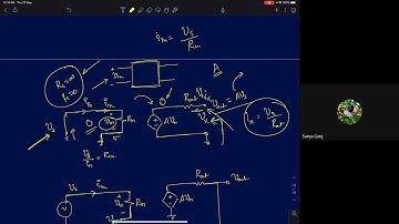 MUE   Lecture 75: Effect of negative feedback on input and output impedance of amplifiers