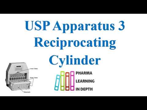 USP Apparatus 3 Reciprocating Cylinder