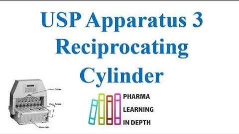 USP Apparatus 3 Reciprocating Cylinder