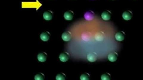 PLASTIC DEFORMATION OF PURE METAL