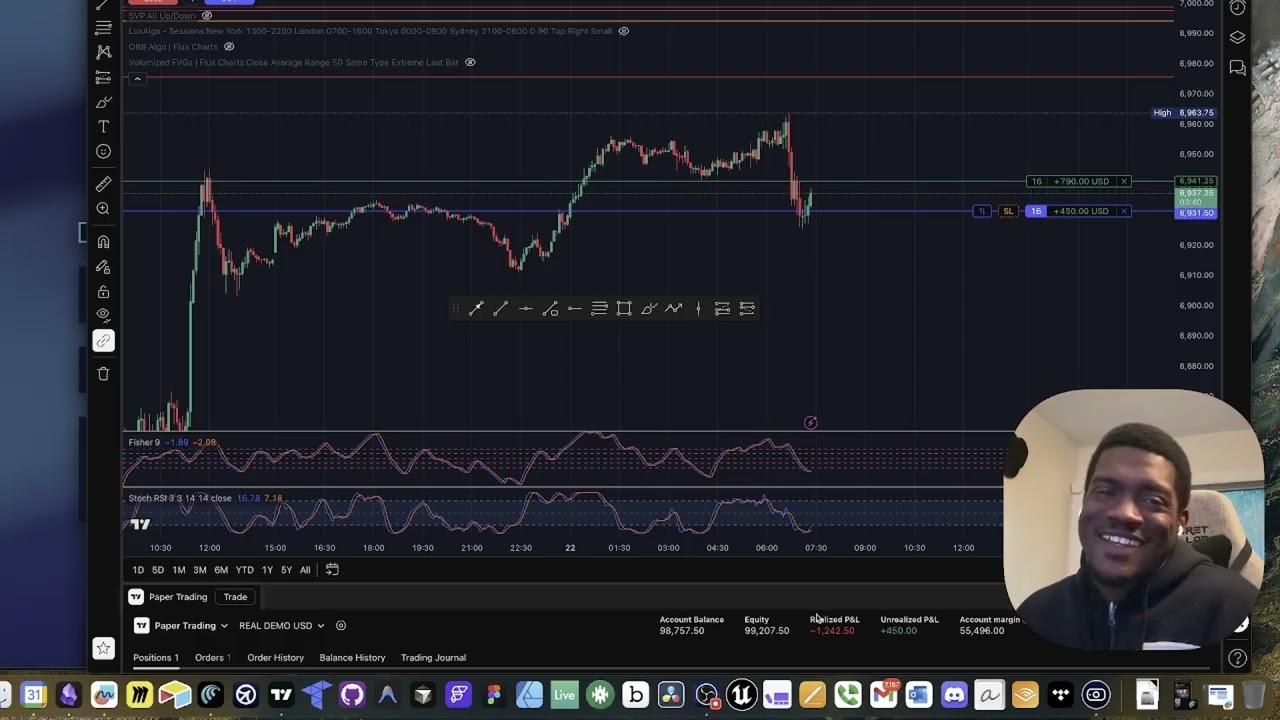Day 2 Building SaaS in Public AND DAY TRADING?