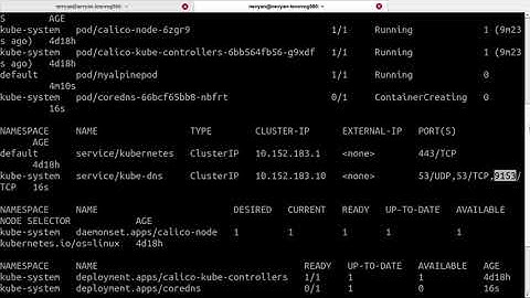 Understanding Kubernetes DNS (CoreDNS): A Simple Explanation