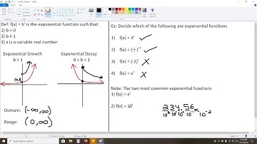 Lecture: College Algebra Ch. 6.1 & 6.2 Part 1 of 1
