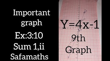 9th Maths Graph Exercise 3.10 sum1 important graph safamaths samacheer kalvi 