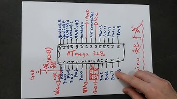 小學教師STEM工作坊系列十三之自製平價Arduino