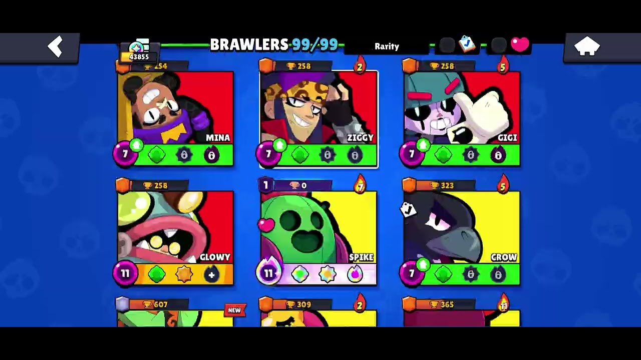 Claiming my Prestige